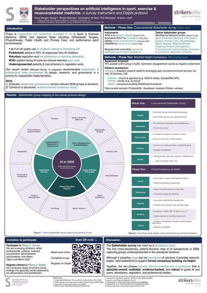 Poster thumbnail: Stakeholder perspectives on artificial intelligence in sport, exercise and musculoskeletal medicine — a survey instrument and Delphi protocol